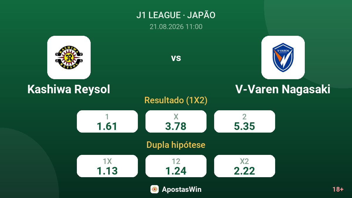 Kashiwa Reysol – V-Varen Nagasaki — odds