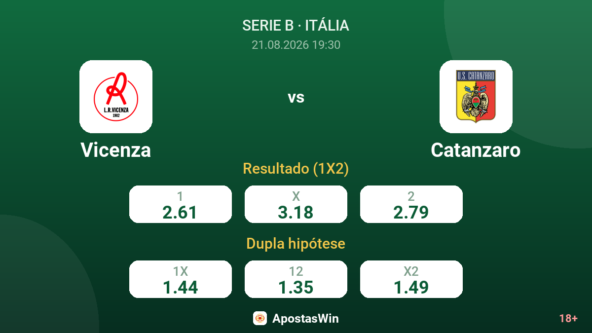 Vicenza – Catanzaro — odds