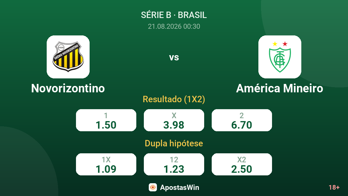 Novorizontino – América Mineiro — odds
