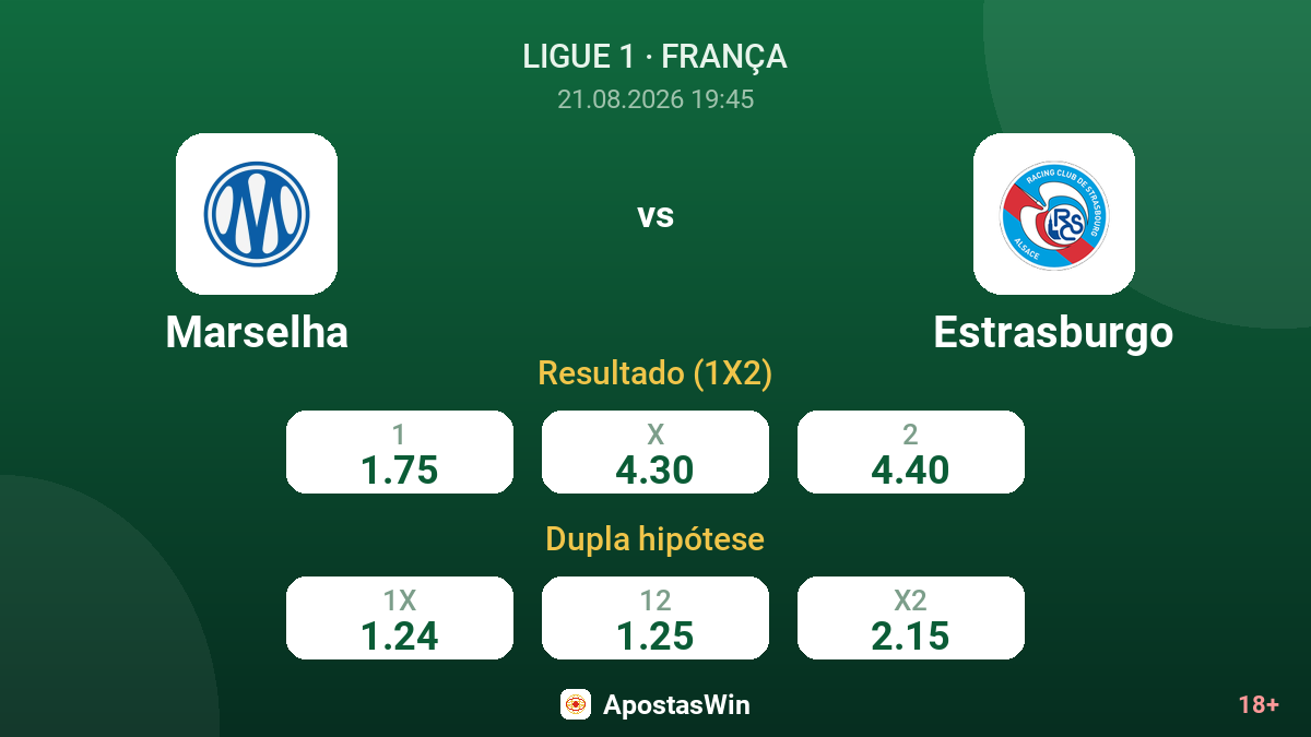 Marselha – Estrasburgo — odds