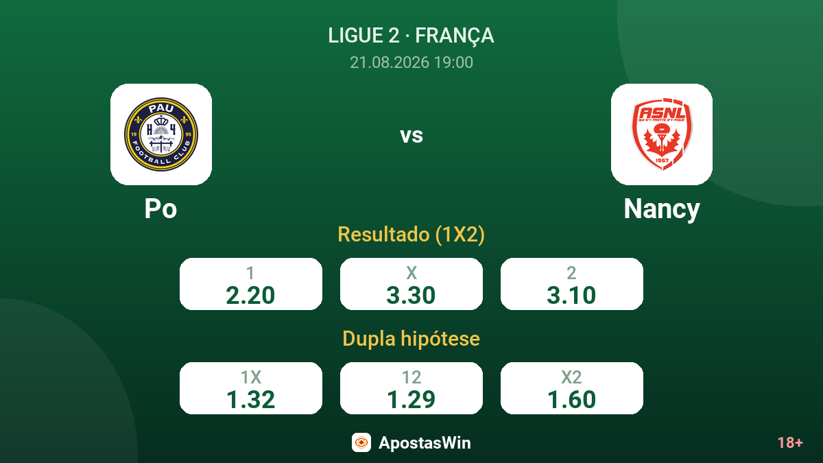 Po – Nancy — odds