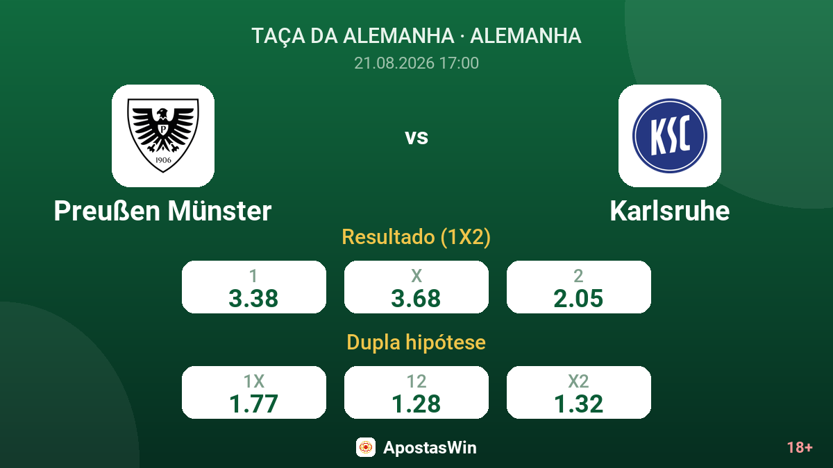 Preußen Münster – Karlsruhe — odds