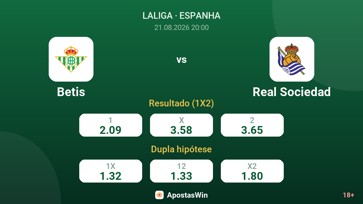 Betis – Real Sociedad — odds