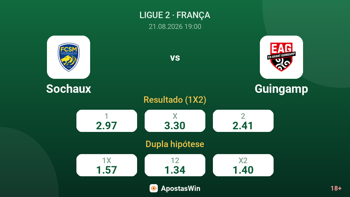 Sochaux – Guingamp — odds