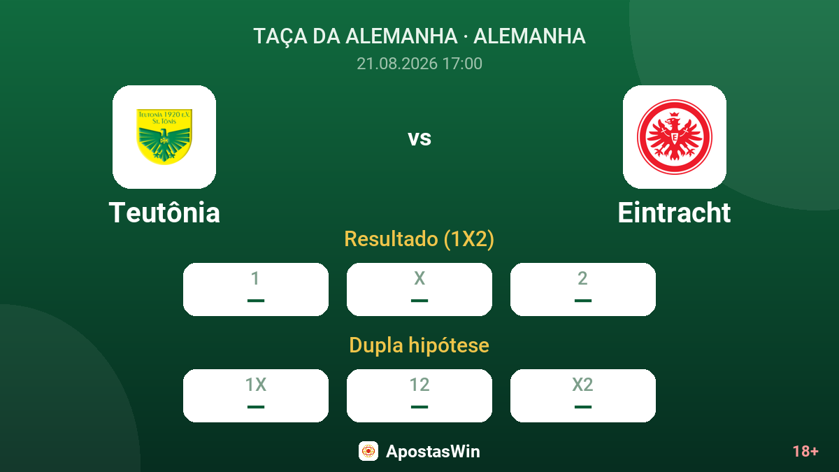 Teutônia – Eintracht — odds