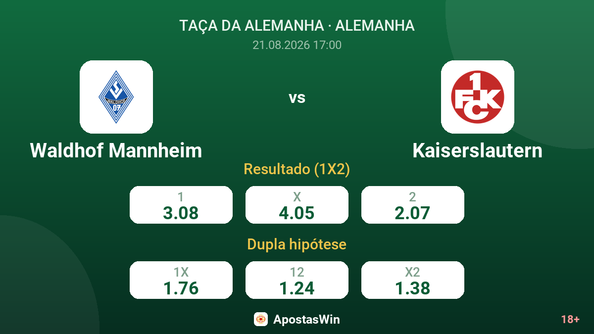 Waldhof Mannheim – Kaiserslautern — odds