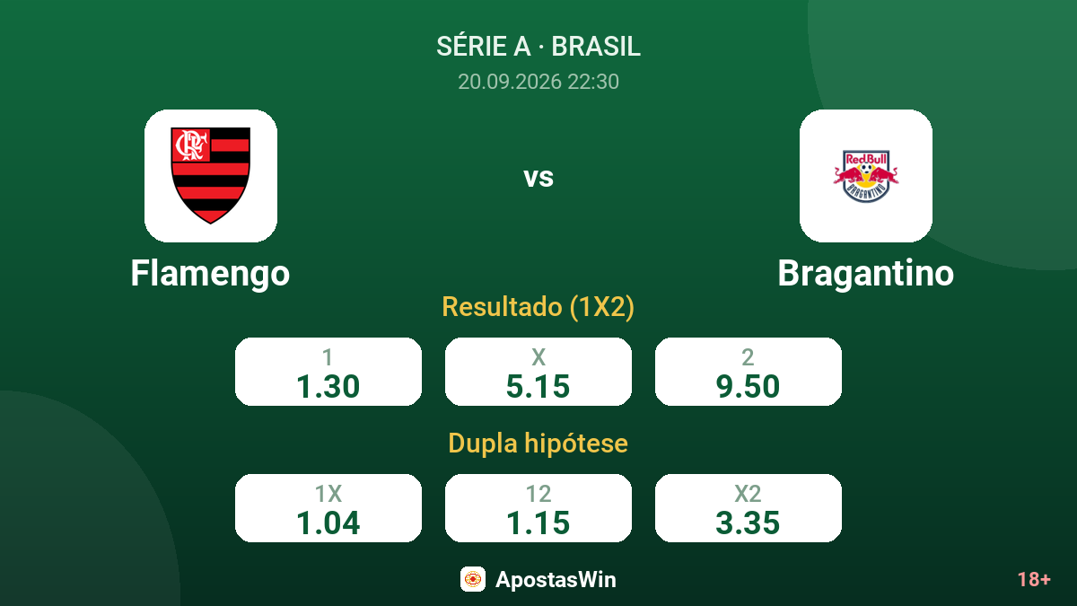 Flamengo – Bragantino — odds