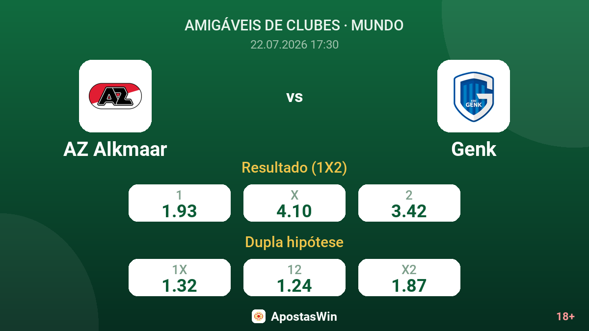 AZ Alkmaar vs Genk — odds