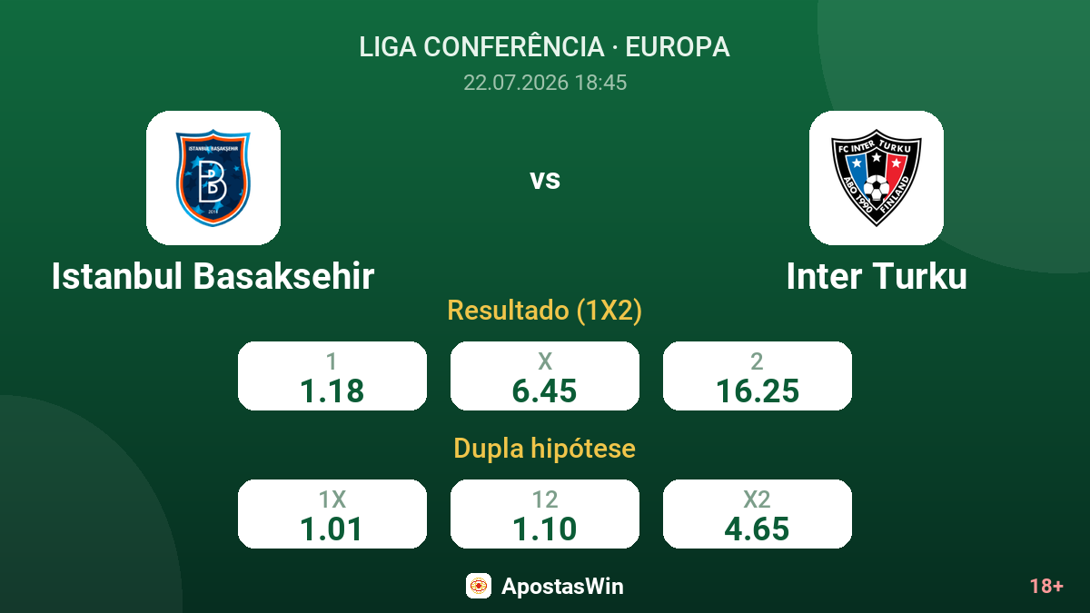 Istanbul Basaksehir vs Inter Turku — odds