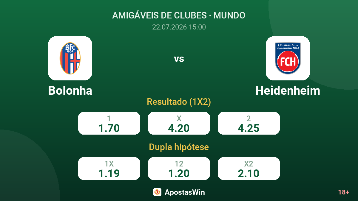 Bolonha vs Heidenheim — odds