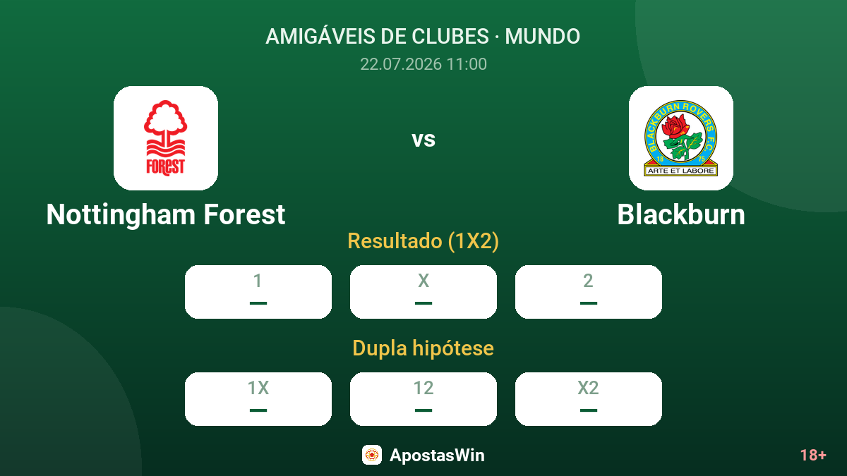 Nottingham Forest vs Blackburn — odds