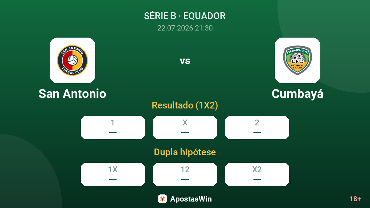 San Antonio vs Cumbayá — odds