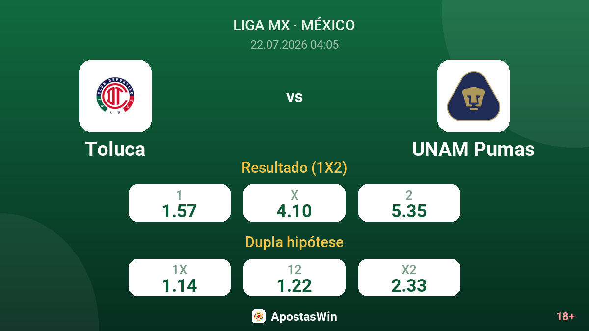 Toluca vs UNAM Pumas — odds