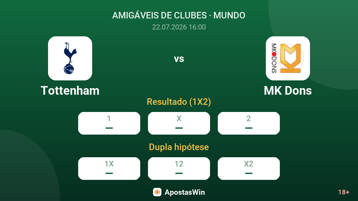 Tottenham vs MK Dons — odds