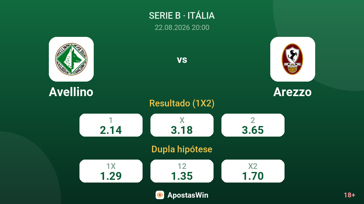 Avellino – Arezzo — odds