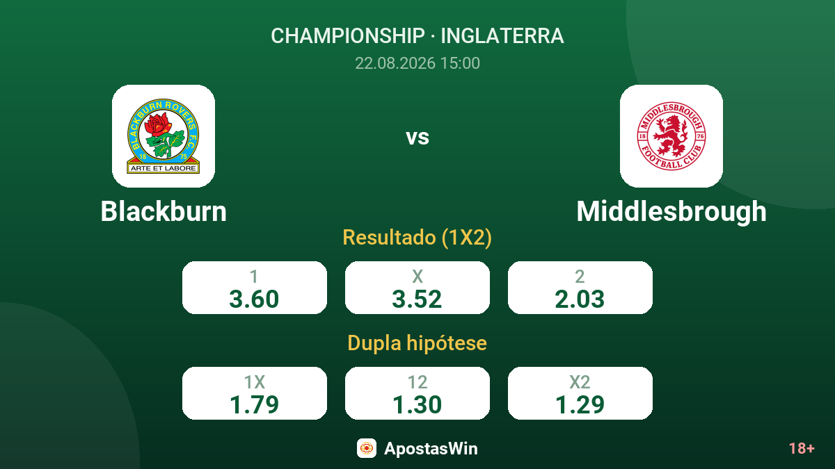 Blackburn – Middlesbrough — odds