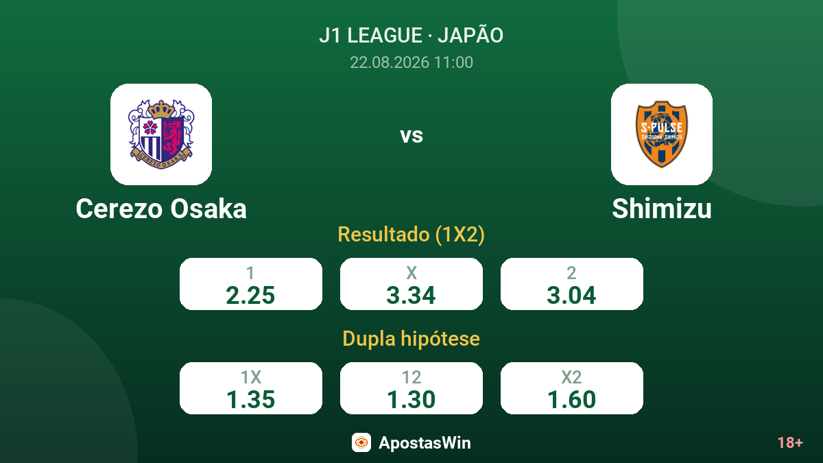 Cerezo Osaka – Shimizu — odds