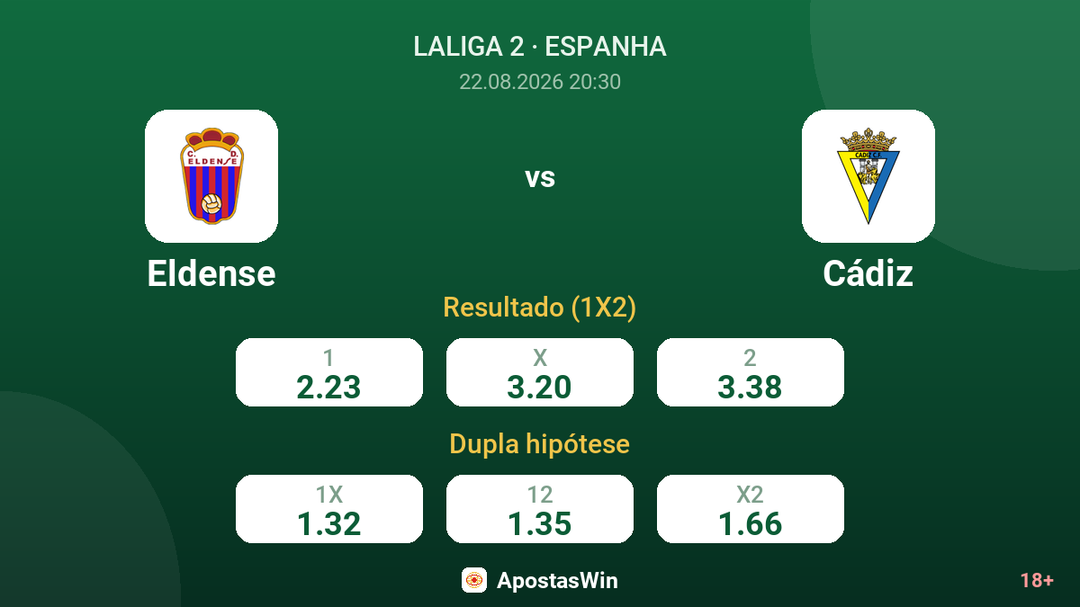 Eldense – Cádiz — odds