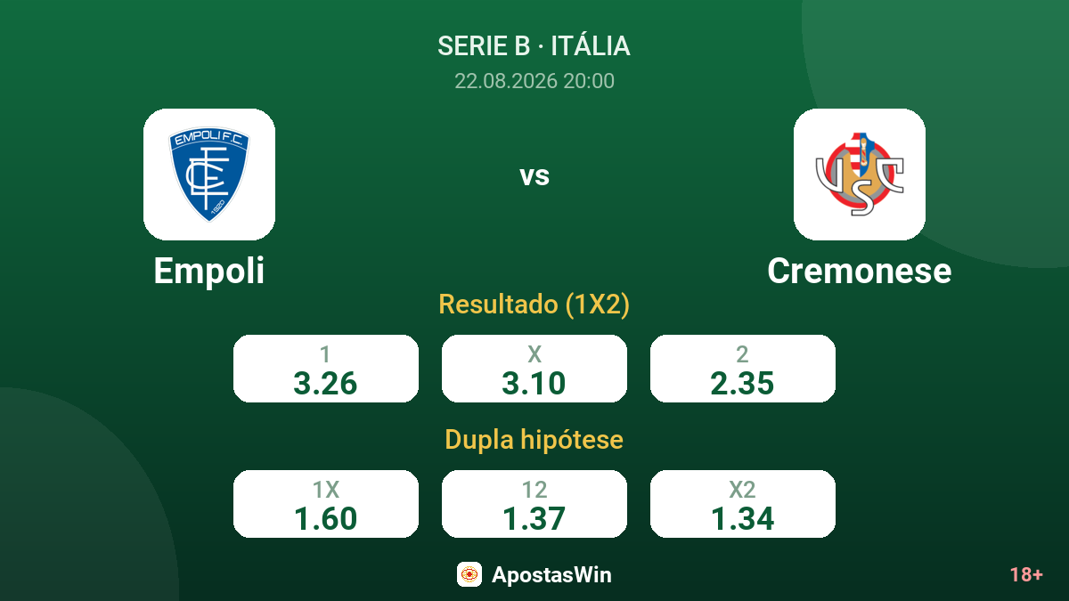 Empoli – Cremonese — odds
