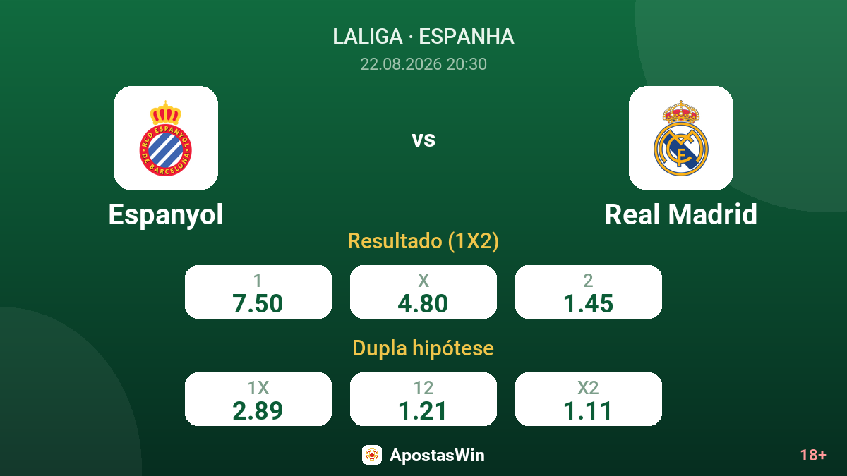 Espanyol – Real Madrid — odds