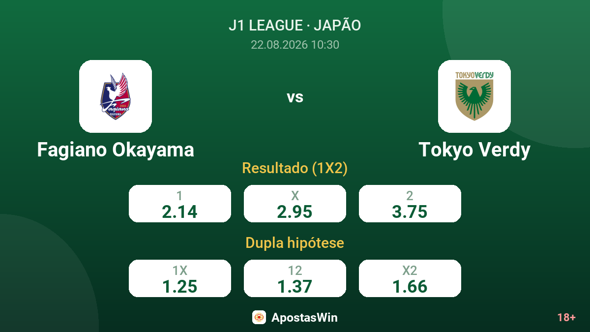 Fagiano Okayama – Tokyo Verdy — odds