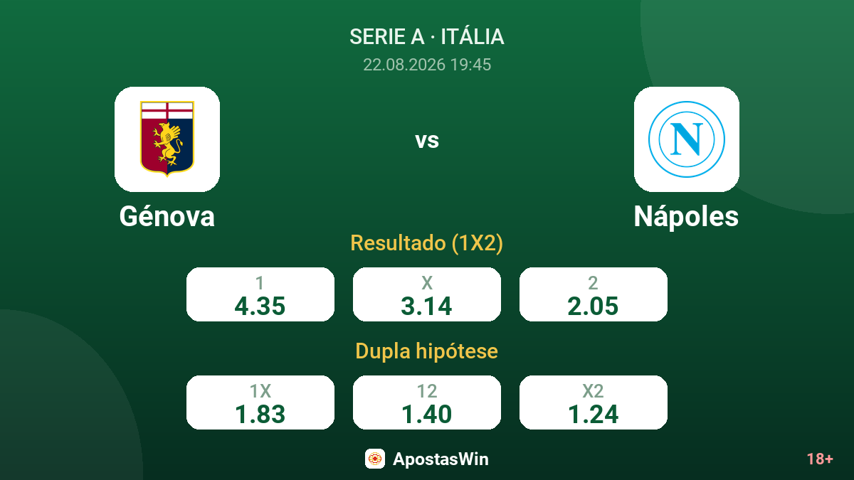 Génova – Nápoles — odds