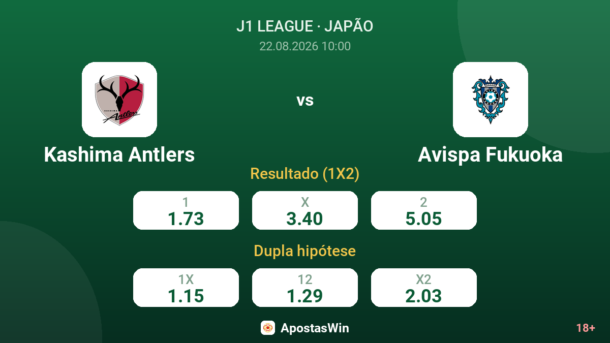 Kashima Antlers – Avispa Fukuoka — odds