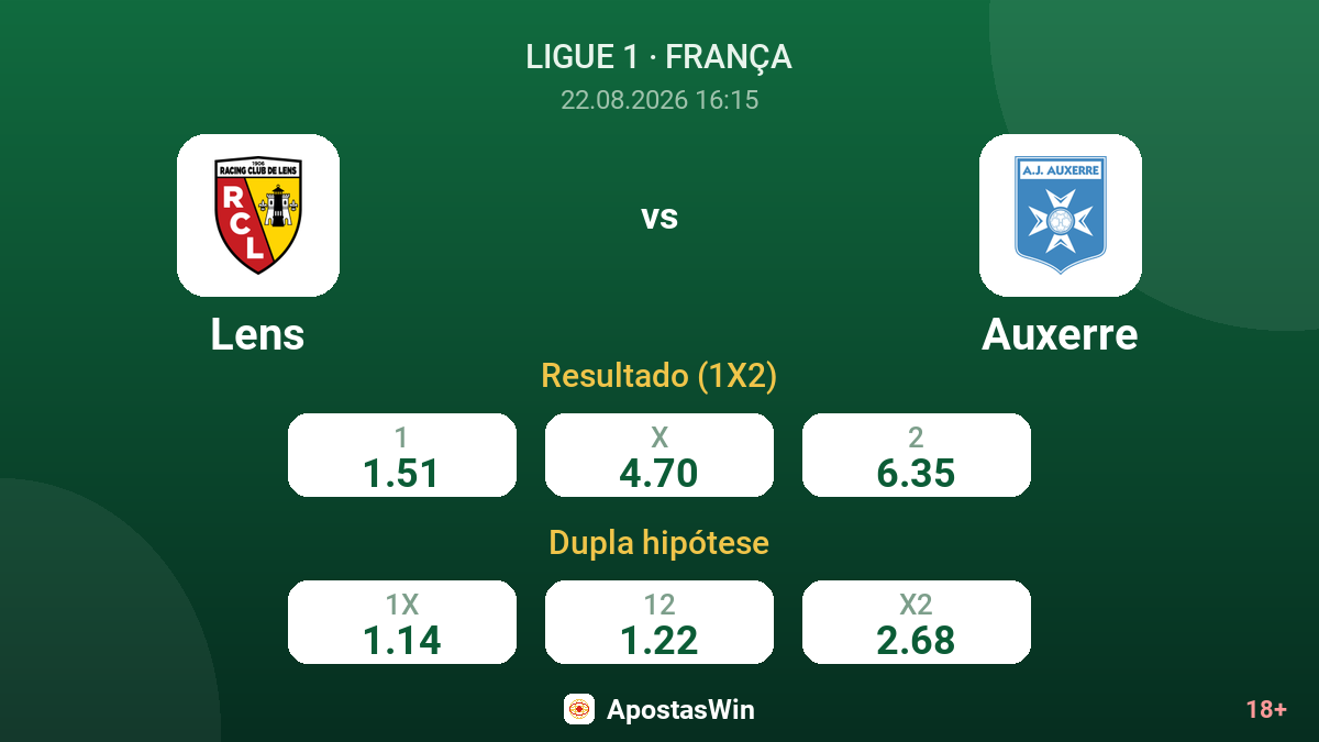 Lens – Auxerre — odds