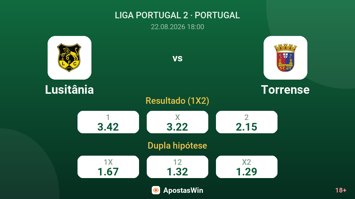 Lusitânia – Torrense — odds