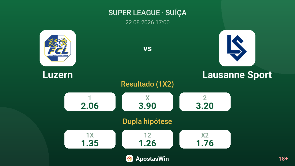 Luzern – Lausanne Sport — odds