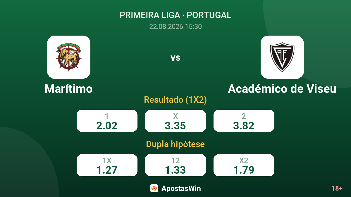 Marítimo – Académico de Viseu — odds