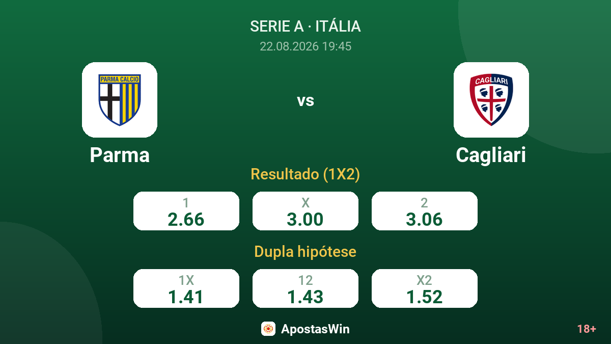 Parma – Cagliari — odds