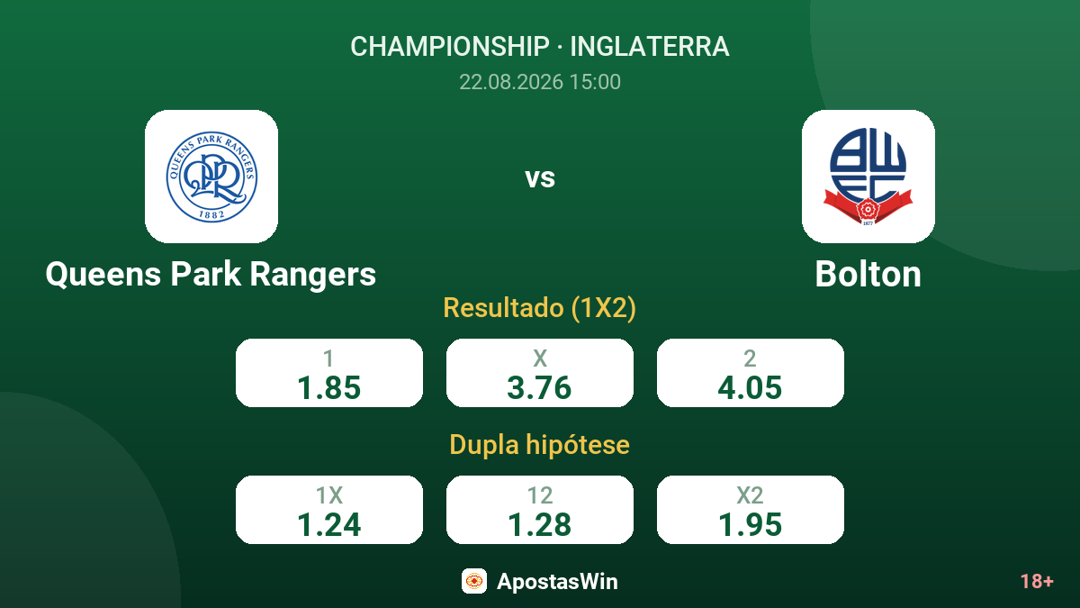 Queens Park Rangers – Bolton — odds