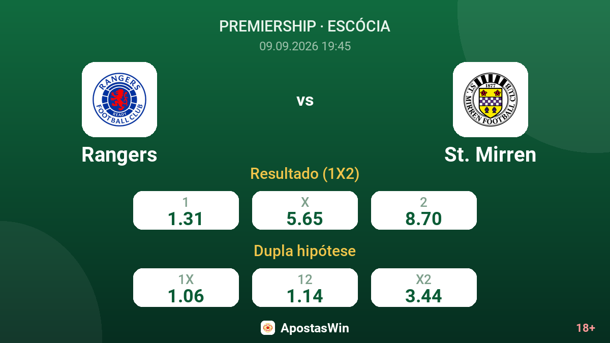 Rangers – St. Mirren — odds