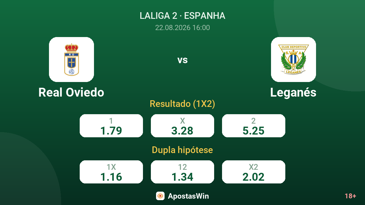 Real Oviedo – Leganés — odds