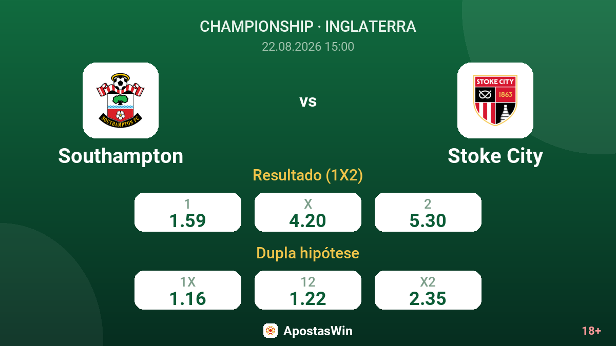 Southampton – Stoke City — odds