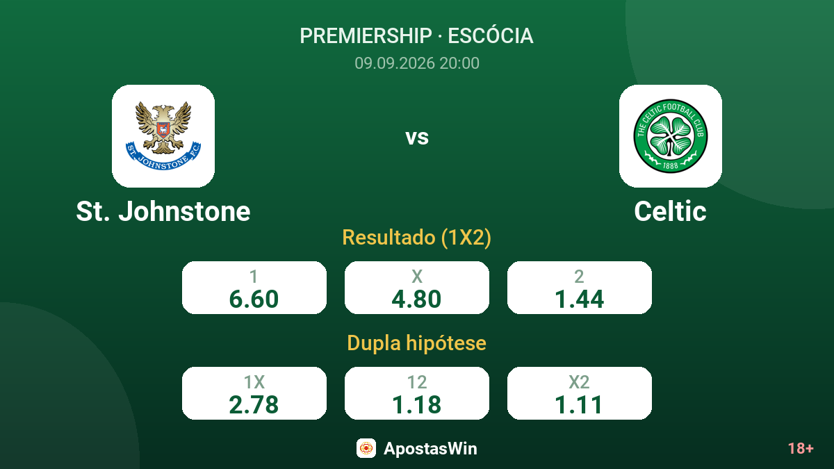 St. Johnstone – Celtic — odds