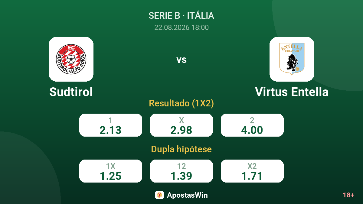 Sudtirol – Virtus Entella — odds