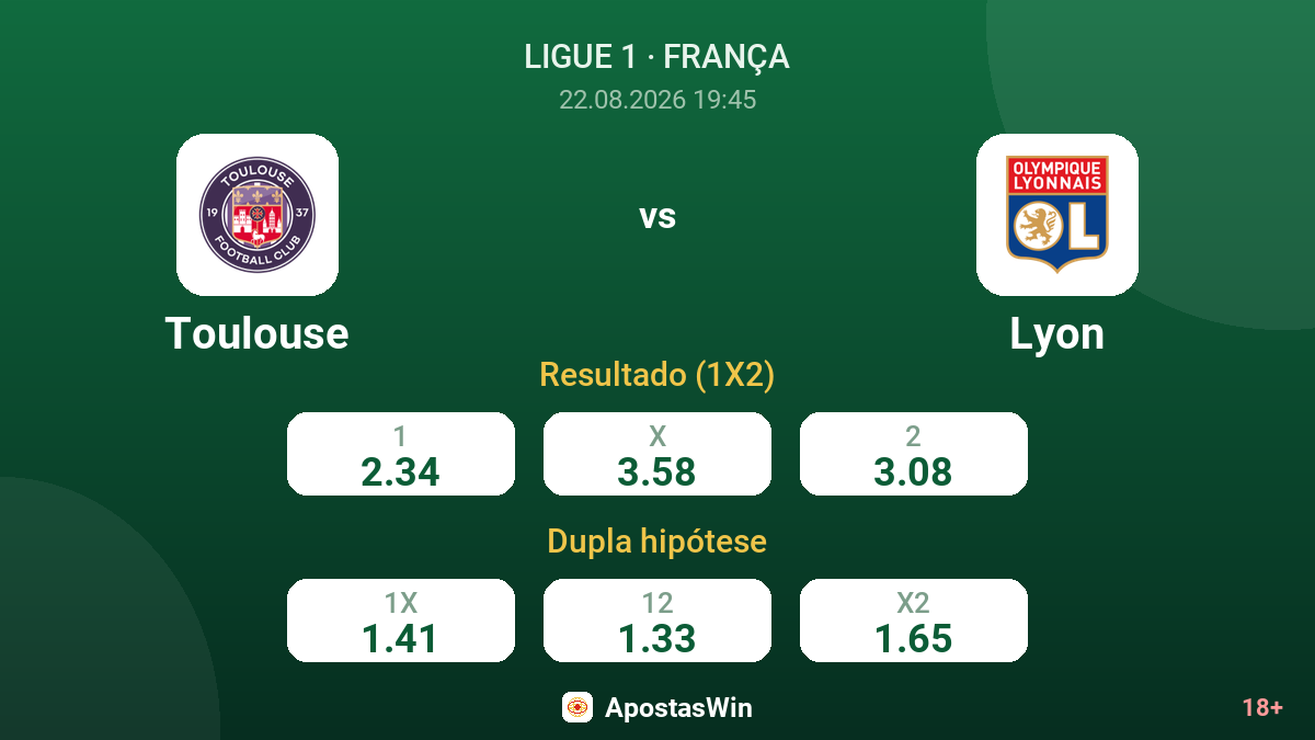 Toulouse – Lyon — odds