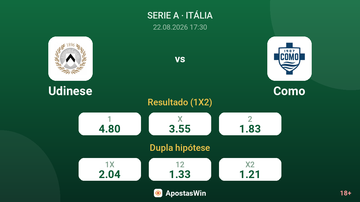 Udinese – Como — odds