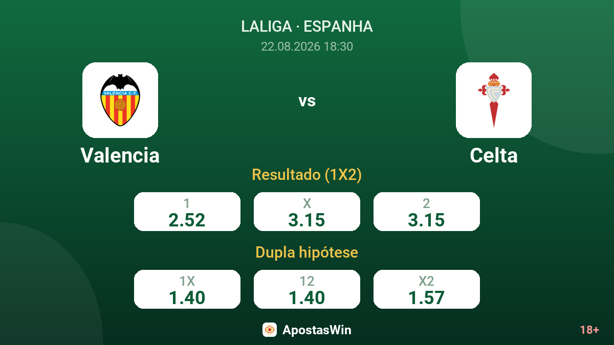 Valencia – Celta — odds
