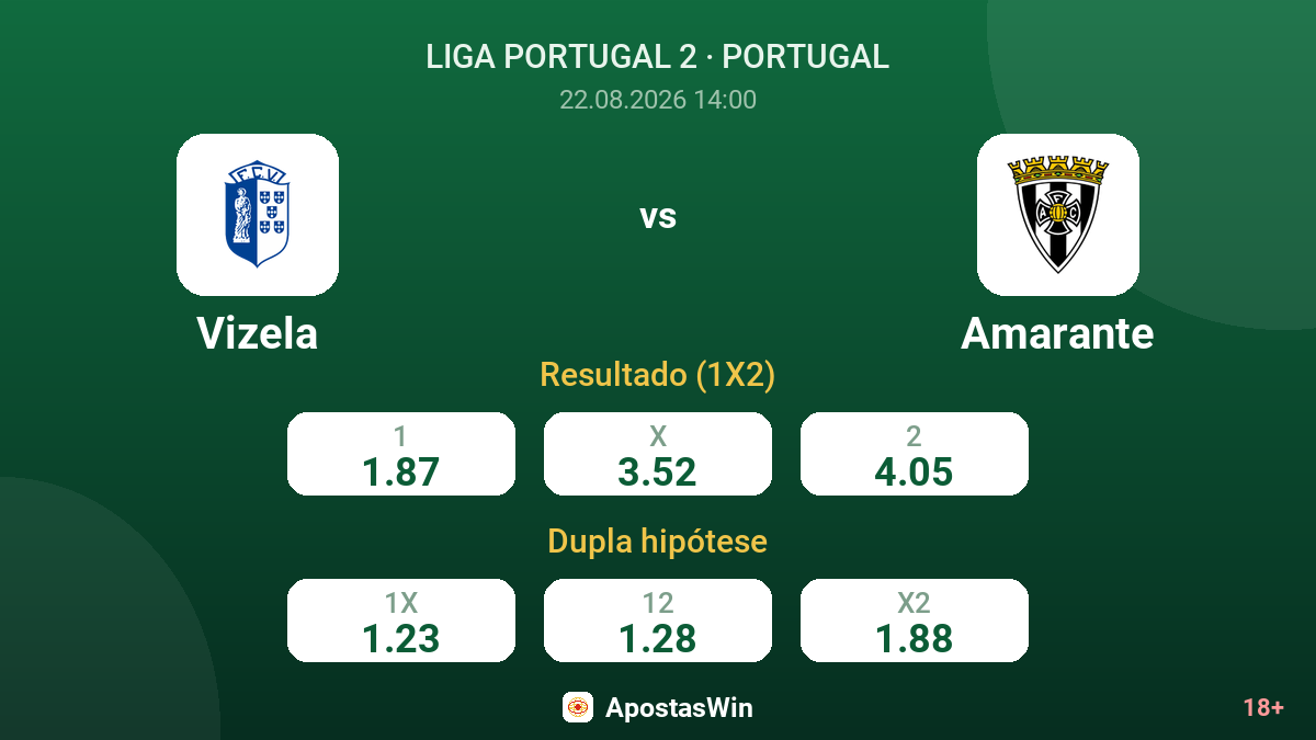 Vizela – Amarante — odds
