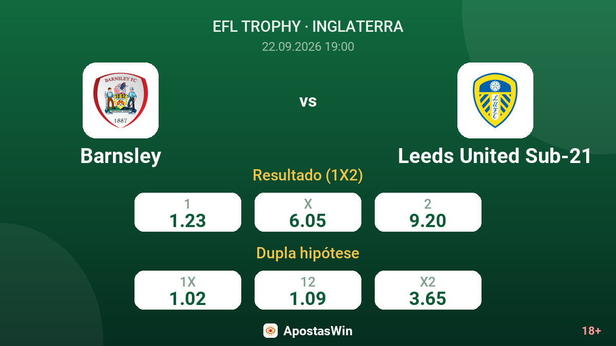 Barnsley – Leeds United Sub-21 — odds