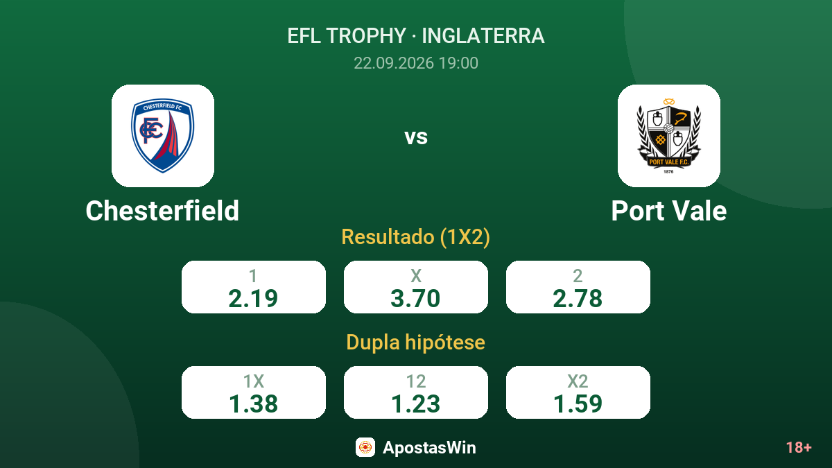 Chesterfield – Port Vale — odds