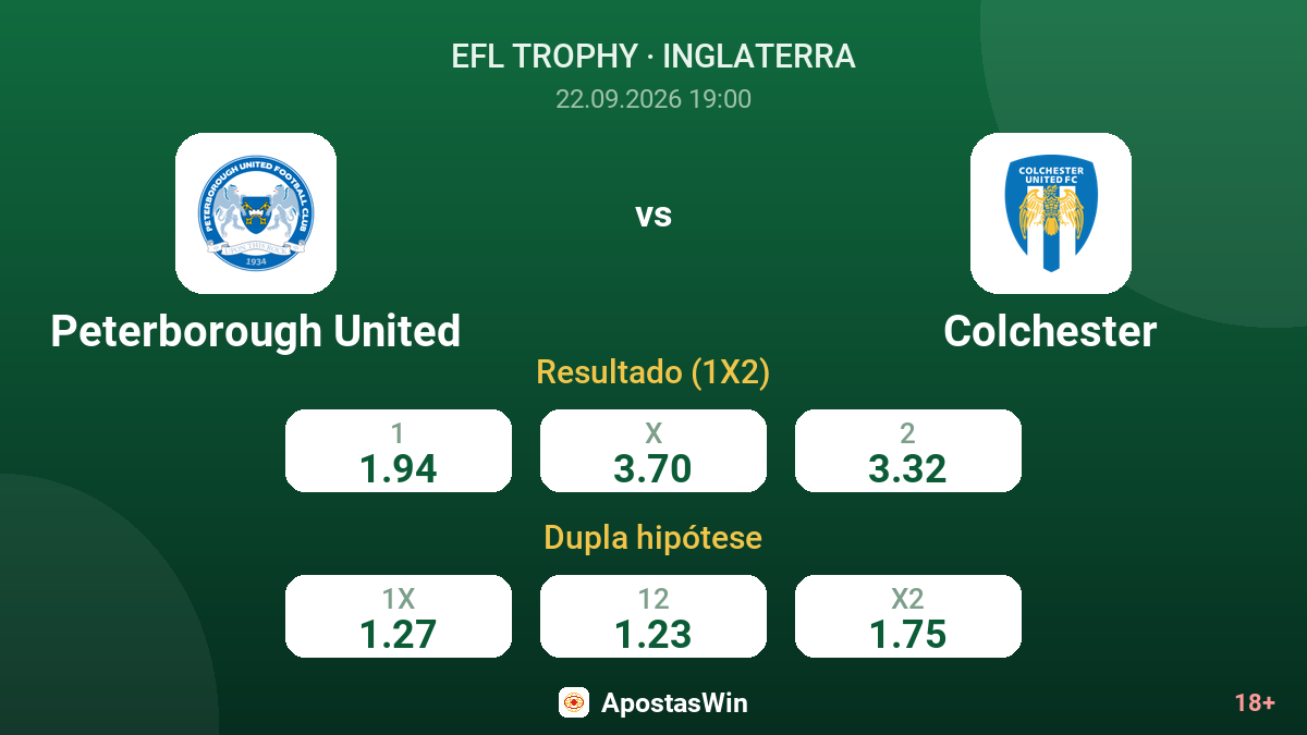 Peterborough United – Colchester — odds