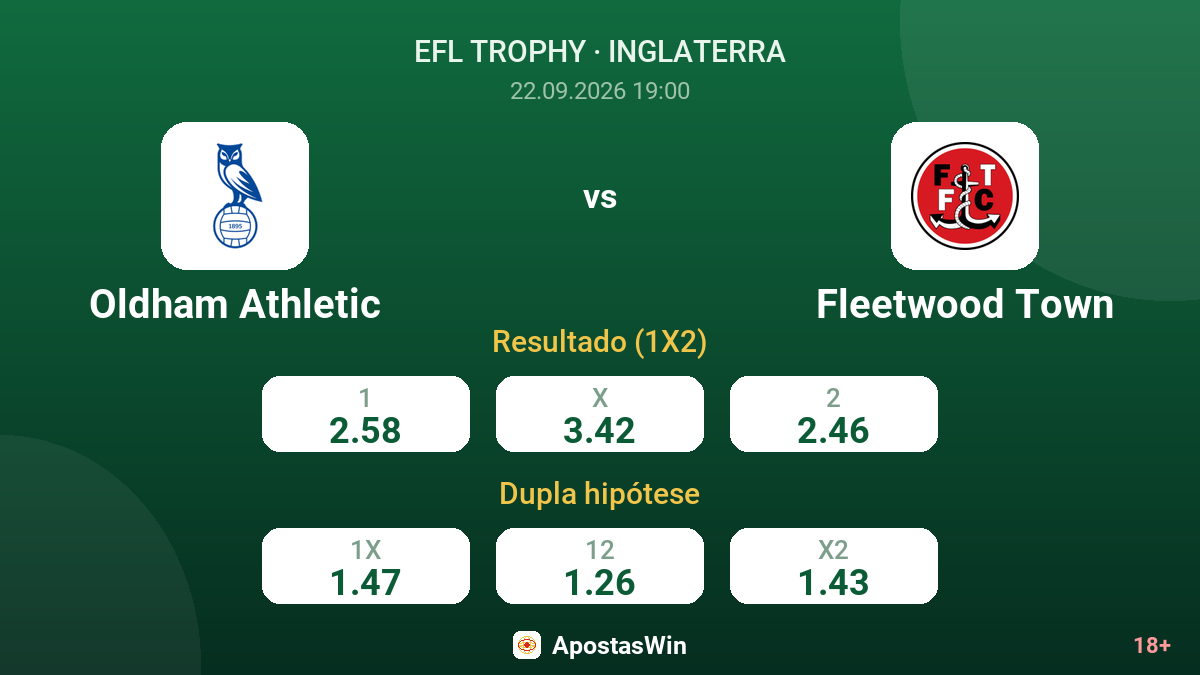 Oldham Athletic – Fleetwood Town — odds