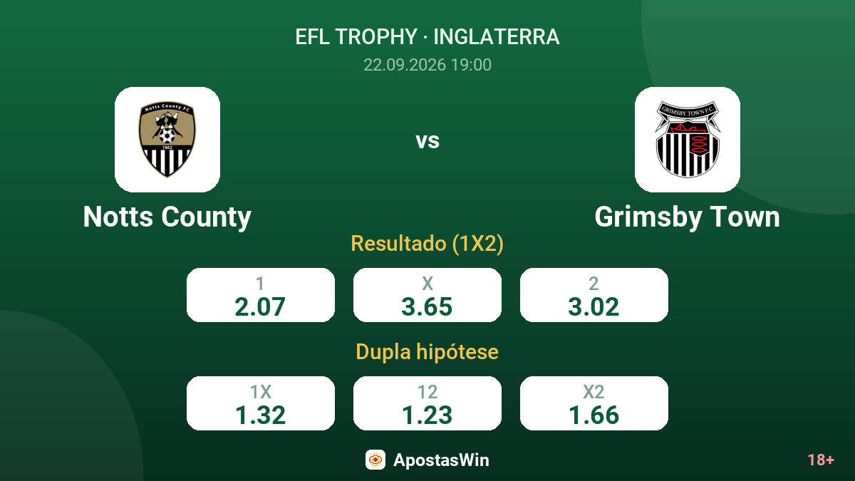 Notts County – Grimsby Town — odds