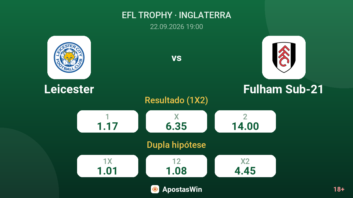 Leicester – Fulham Sub-21 — odds