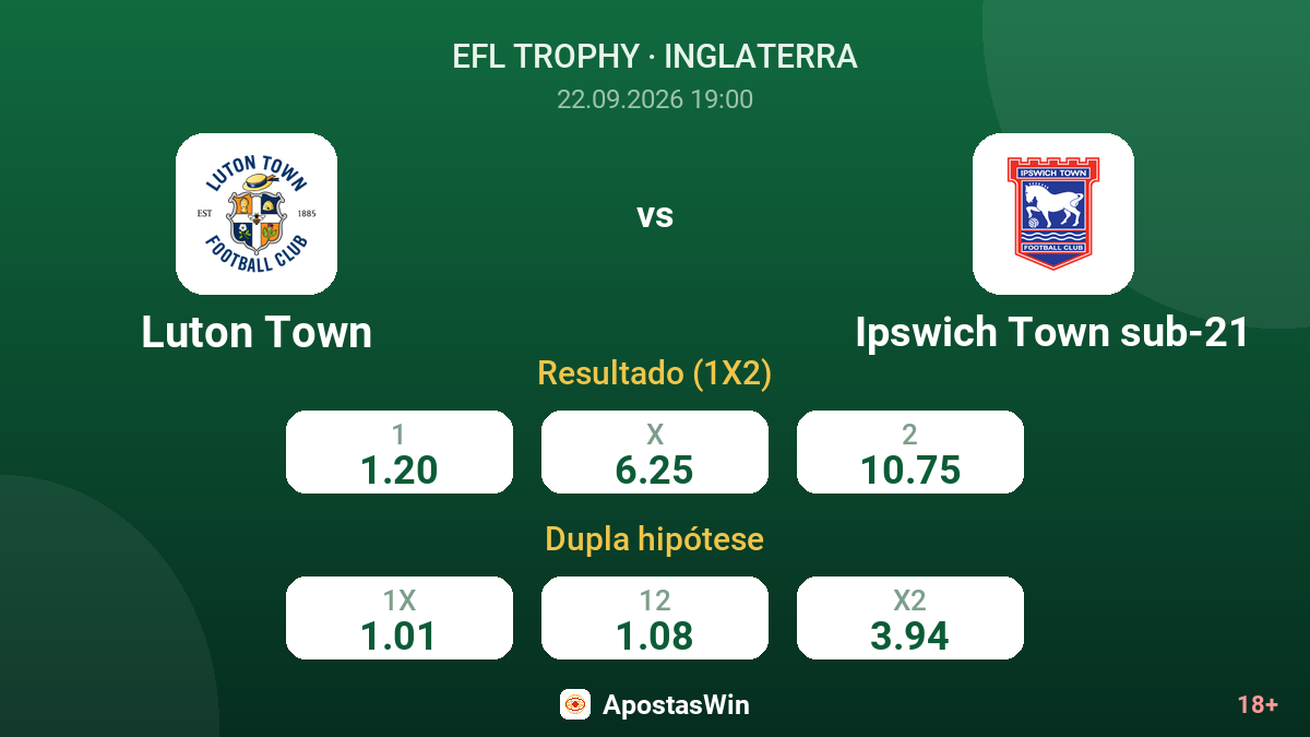 Luton Town – Ipswich Town sub-21 — odds