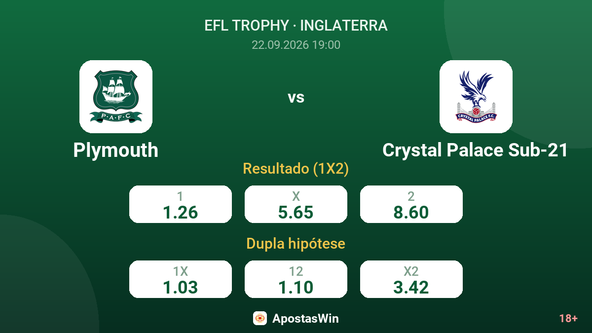 Plymouth – Crystal Palace Sub-21 — odds